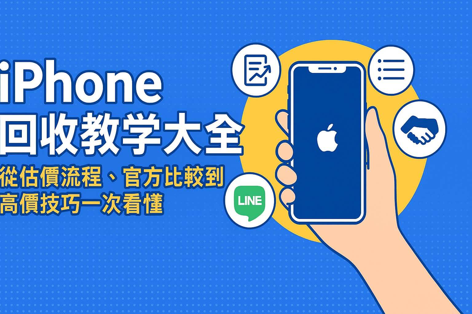 iPhone 回收教學總整理橫幅，涵蓋估價、比較與技巧五大類別