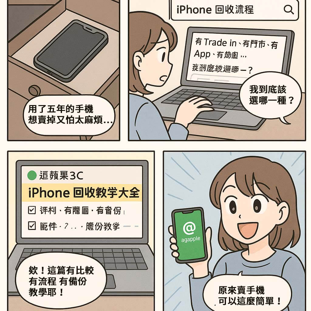 四格漫畫:主角從困惑到成功賣出 iPhone 的心路歷程